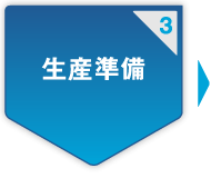 3.生産準備
